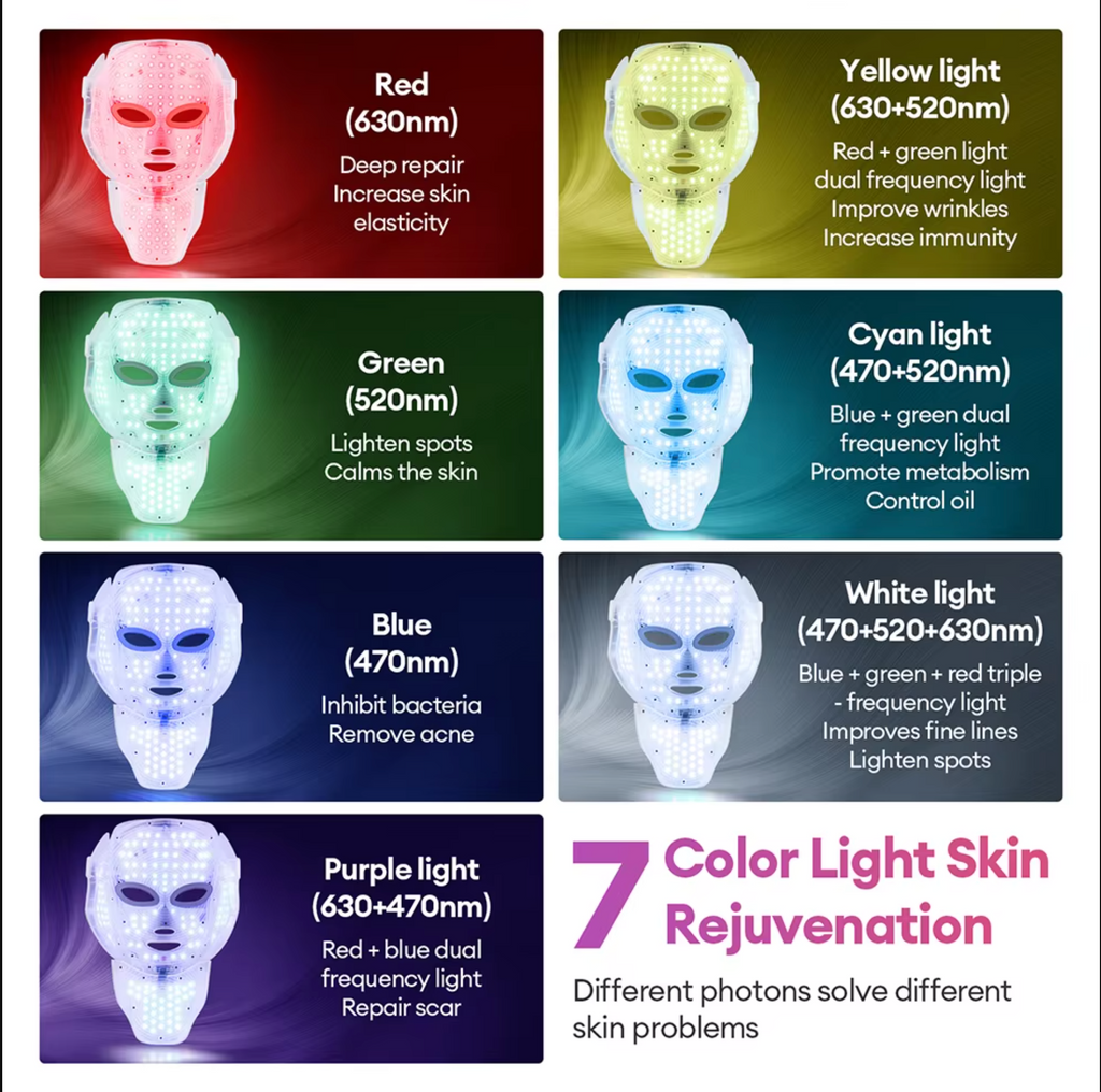 Photon Therapy Beauty Mask