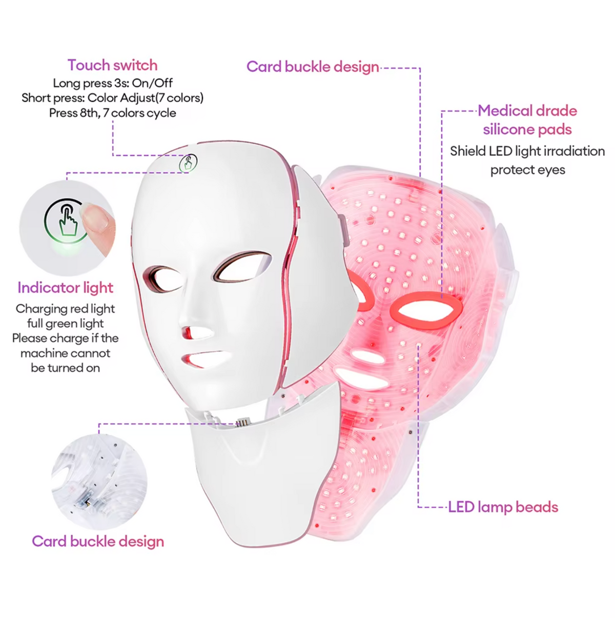 Photon Therapy Beauty Mask