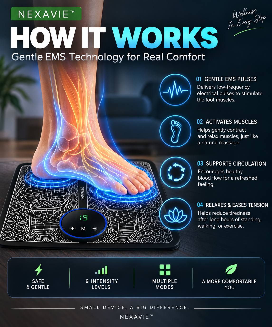 EMS Foot Massager