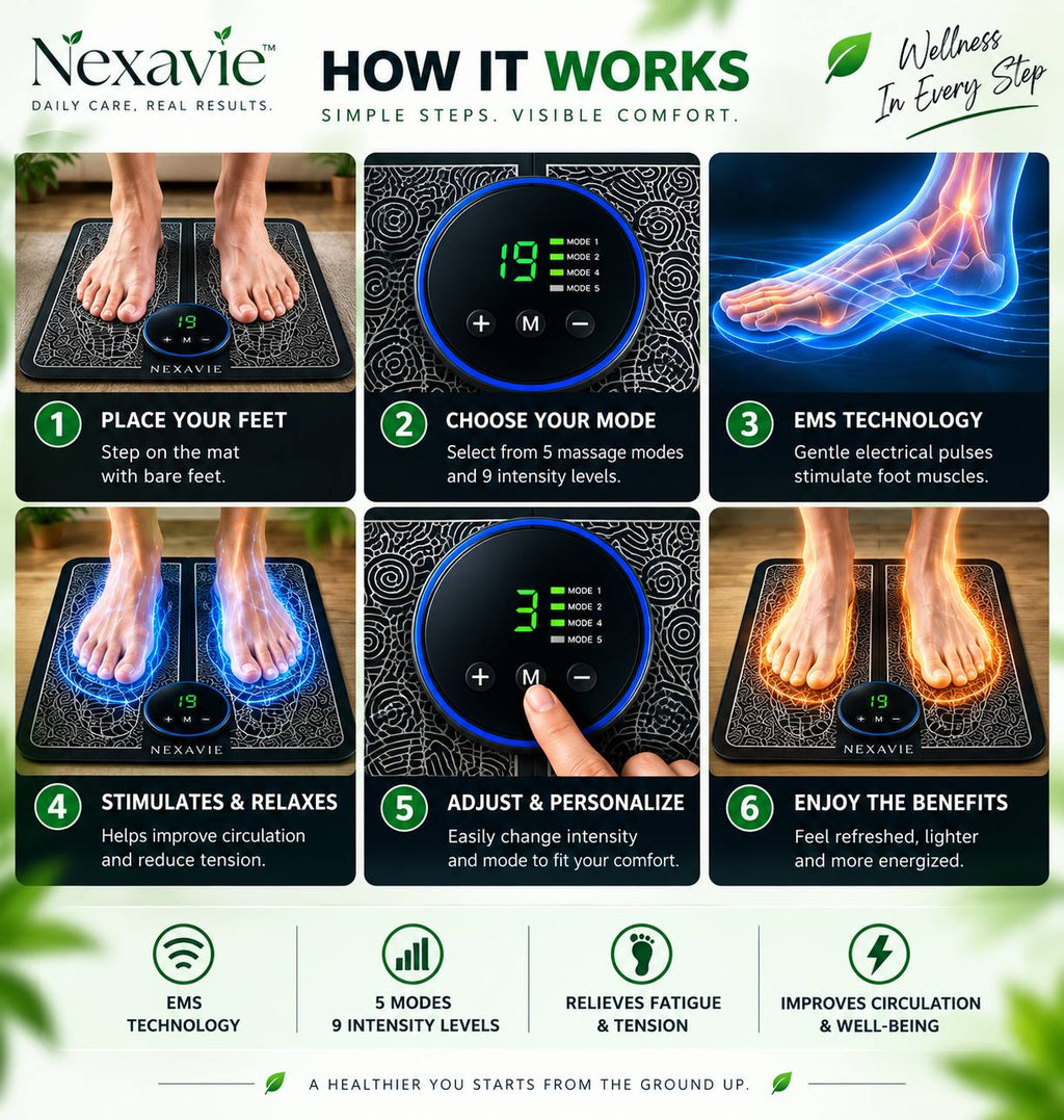 EMS Foot Massager