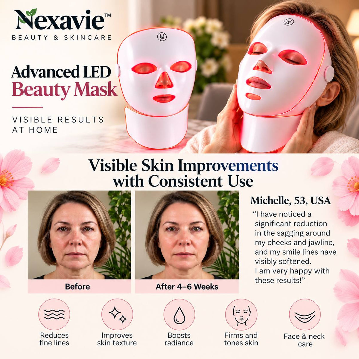 Photon Therapy Beauty Mask